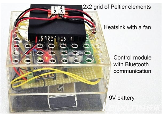 VR虛擬味覺技術已誕生 可以邊減肥邊享受美食