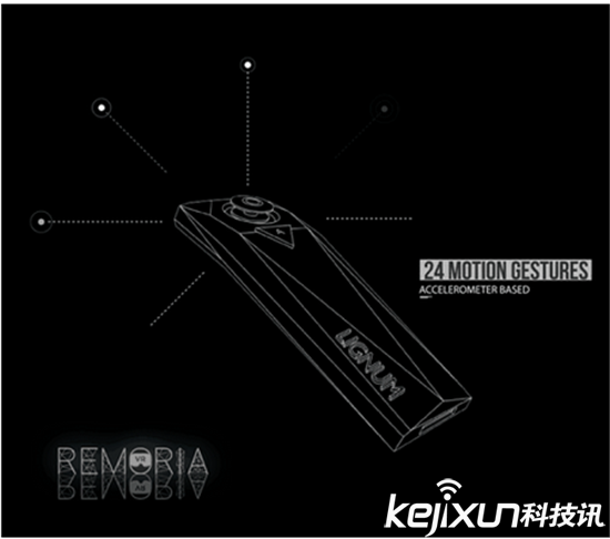 Remoria推出了新款VR手柄:iPhone的第一款VR手柄