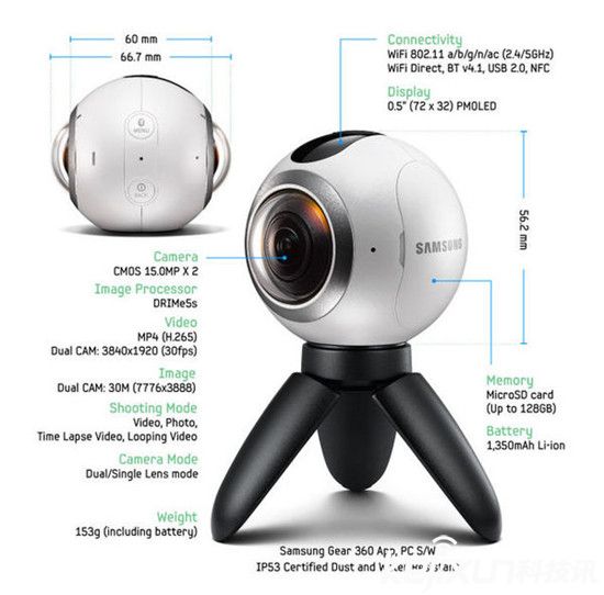 三星Gear 360正式登陸中國 雙CMOS鏡頭成亮點