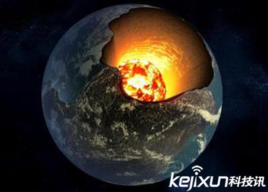 我們距離末日多遠？概率統(tǒng)計今年地球毀滅概率1/500