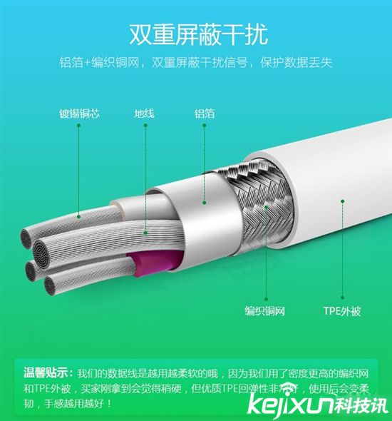 公牛推出蘋(píng)果安卓二合一數(shù)據(jù)線(xiàn) 柔韌抗折斷
