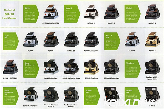MINT推出新寶麗來SX-70相機:增加兩種自動模式