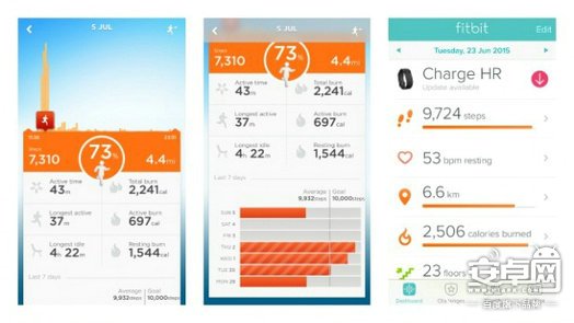 運動健身追蹤器,最佳健身追蹤器