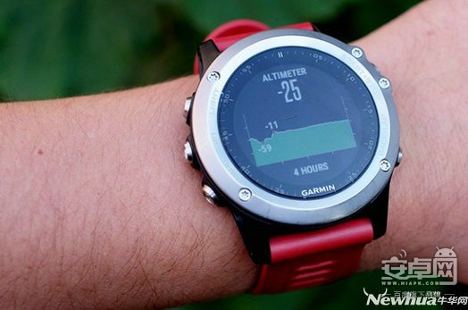 運動健身追蹤器,最佳健身追蹤器