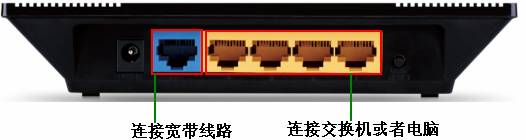 tplink路由器怎么設置靜態IP地址上網 三聯