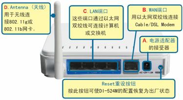 dlink路由器怎么安裝 三聯(lián)
