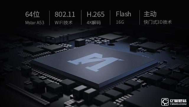 堅(jiān)果G3？極米CC？酷樂視S3？——三千檔智能投影如何選？