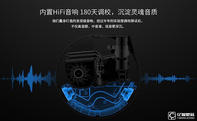 堅(jiān)果G3？極米CC？酷樂視S3？——三千檔智能投影如何選？