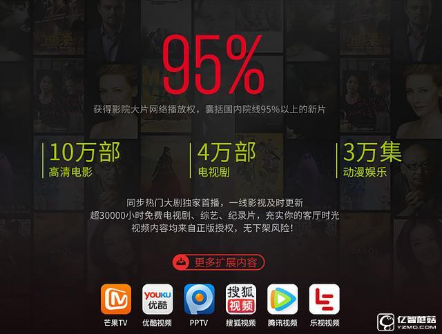 堅(jiān)果G3？極米CC？酷樂視S3？——三千檔智能投影如何選？