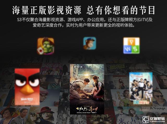 堅(jiān)果G3？極米CC？酷樂視S3？——三千檔智能投影如何選？