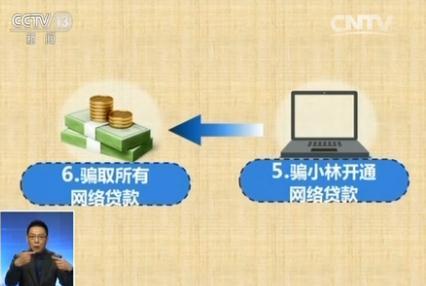 央視揭秘網購退貨騙局：買一根數據線卻被騙16.5萬