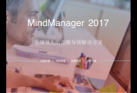 十款逆天級效率工具盤點：環信移動客服上榜