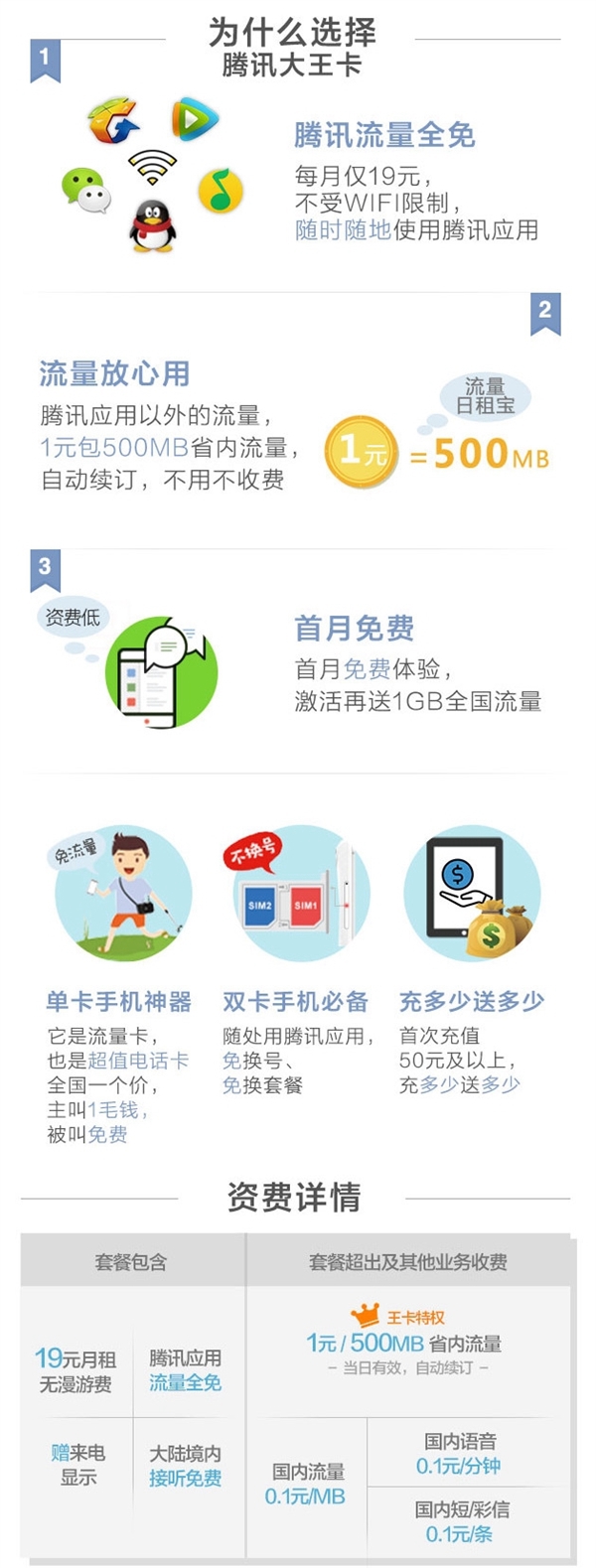 為啥騰訊大王卡微信視頻聊天有時無法免流量？