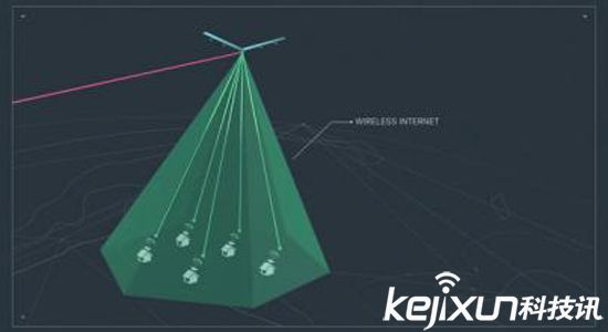 Facebook太陽能無人機(jī)事故 美政府介入調(diào)查