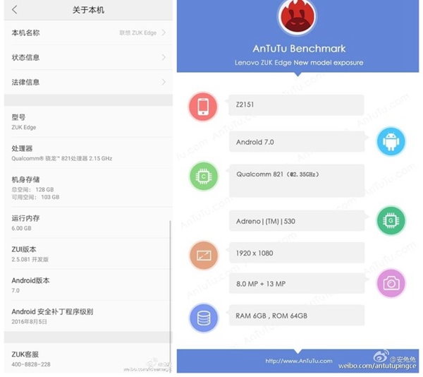 最便宜的驍龍821手機?聯想ZUK Edge黑白真機曝光