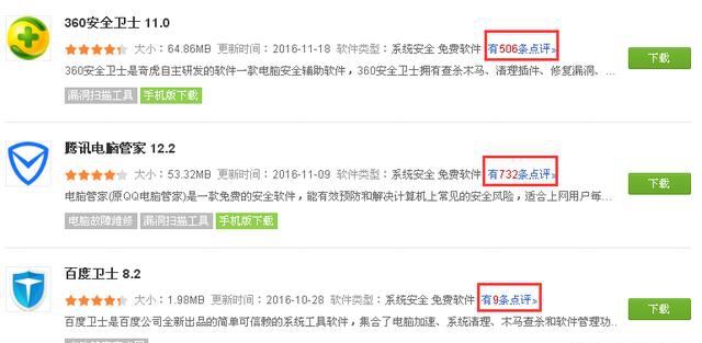不要安裝360安全衛(wèi)士和騰訊電腦管家：為什么？