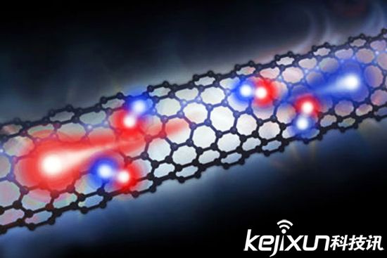 納米電池續(xù)航能力增20倍 幾秒完成手機(jī)充電