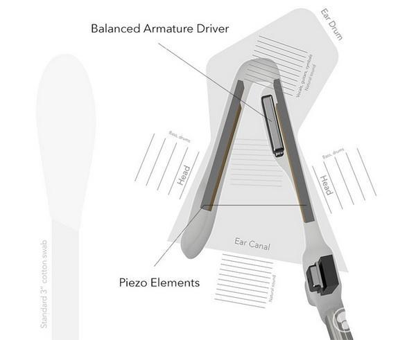 對你笑不是勾搭你,而是帶著隱形耳機打電話呢