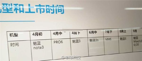 魅族2016年產品規劃表曝光：12月還有魅藍Note5，暫無平板