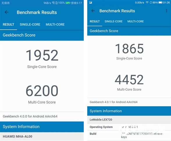 華為Mate 9性能評(píng)測(cè) 麒麟960跑分