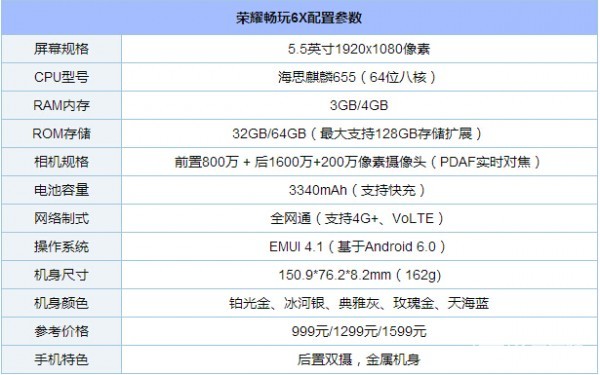 QQ截圖20161122091009