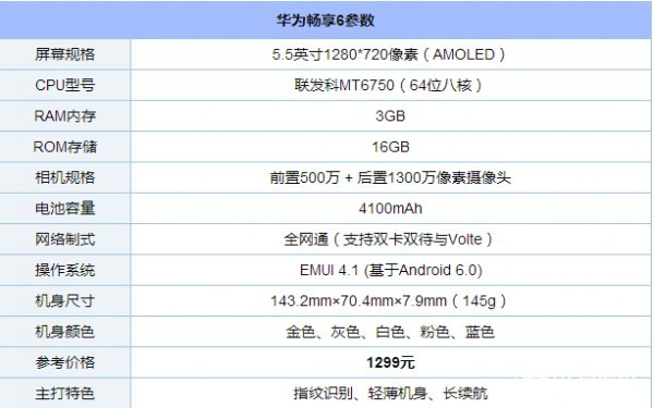 QQ截圖20161122091140
