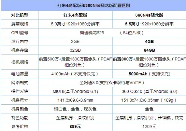 QQ截圖20161122091556
