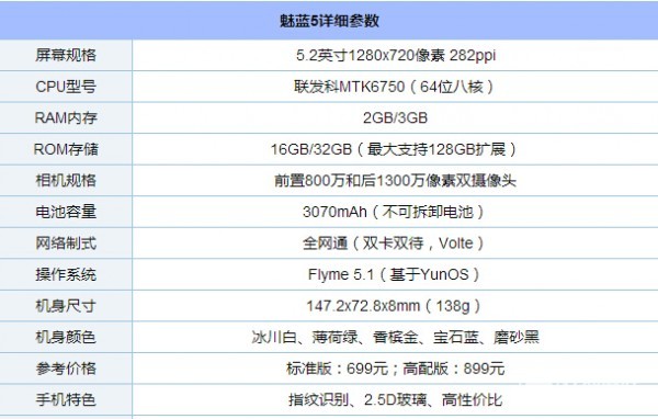QQ截圖20161122091224