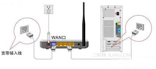 騰達無線路由器怎么設(shè)置 三聯(lián)