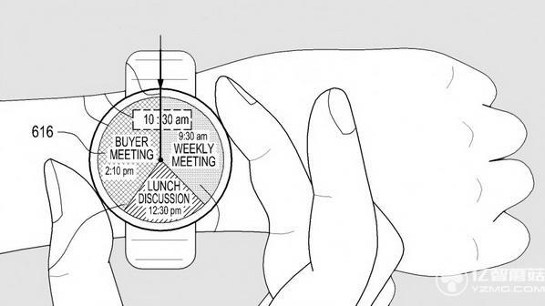 信仰已欠費?來看看三星智能手表的進化歷史吧