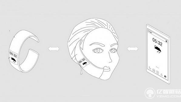 信仰已欠費?來看看三星智能手表的進化歷史吧