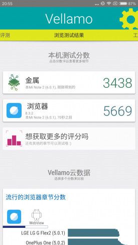 小米Note2對比魅族PRO 6s詳細評測:性能/續航等 誰更值得入手?