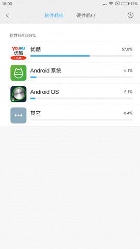 小米Note2對比魅族PRO 6s詳細評測:性能/續航等 誰更值得入手?