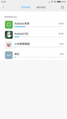 小米Note2對比魅族PRO 6s詳細評測:性能/續航等 誰更值得入手?