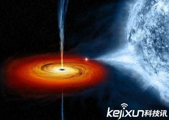 NASA研發地球入侵警報系統 預測行星威脅