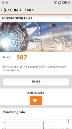 熱門網(wǎng)游開4顆核心