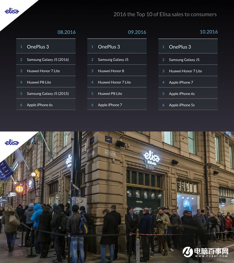 一加3T怎么樣 一加3T發布會圖文回顧