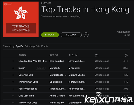 Spotify明年有望扭虧為盈 欲在中國推出服務