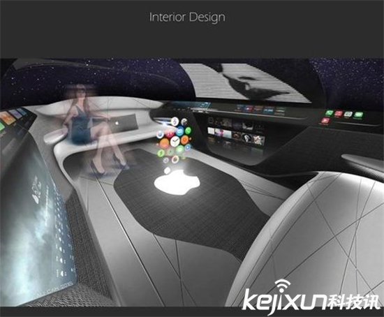 蘋果申請道路測試權 難道蘋果真的要出汽車?