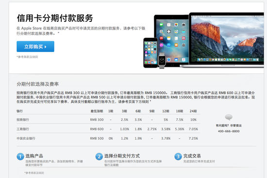 iPhone6s怎么買 低價(jià)快速購(gòu)買iPhone6s攻略