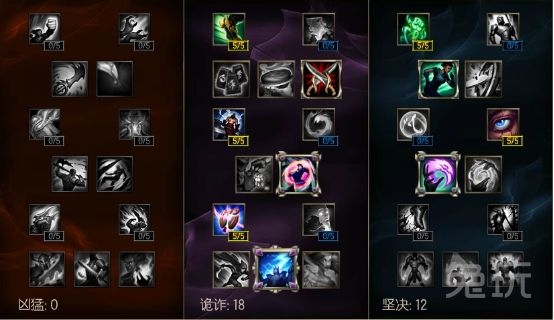 lol大發明家無腦沖鉆秘籍攻略 lol大發明家怎么打