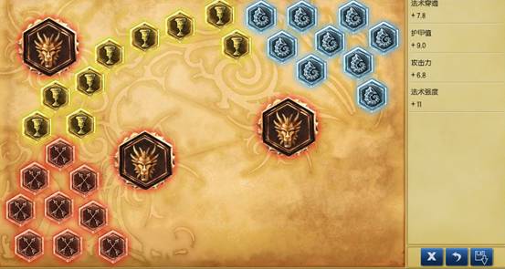 LOL打野蜘蛛全方位教學(xué)攻略 lol打野蜘蛛怎么玩