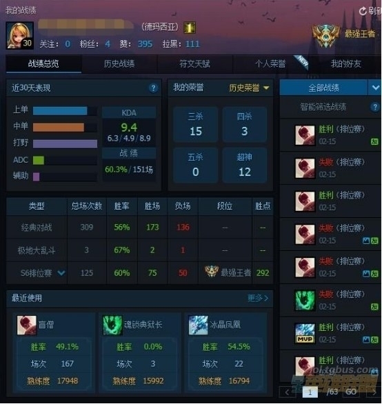 英雄聯(lián)盟LOL新版本蛇女玩法心得攻略 lol蛇女符文天賦加點(diǎn)圖