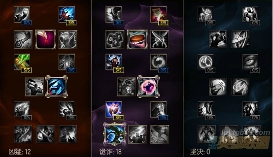 英雄聯(lián)盟LOL新版本蛇女玩法心得攻略 lol蛇女符文天賦加點(diǎn)圖