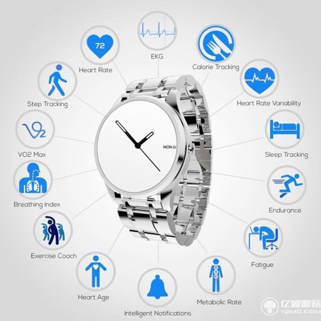 這款心率檢測超強(qiáng)的智能手表 可以媲美心電圖儀