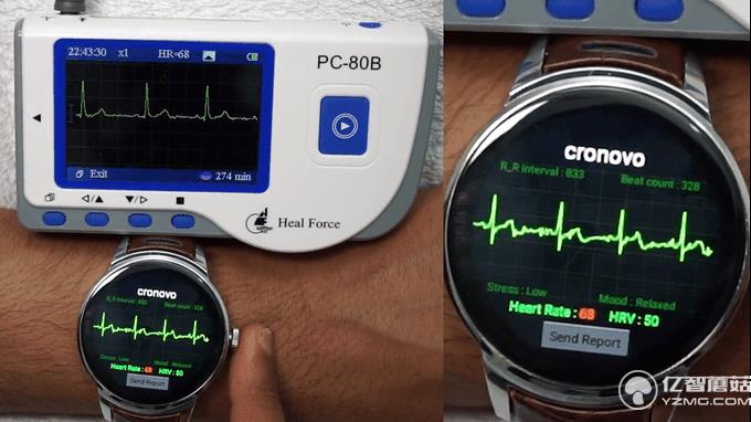 這款心率檢測超強(qiáng)的智能手表 可以媲美心電圖儀