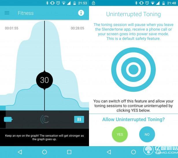 Slendertone智能腹肌腰帶體驗(yàn):越勤勞越有效