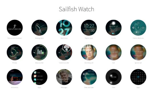 旗魚開發智能手表系統 也是傳統觸控式畫面簡約