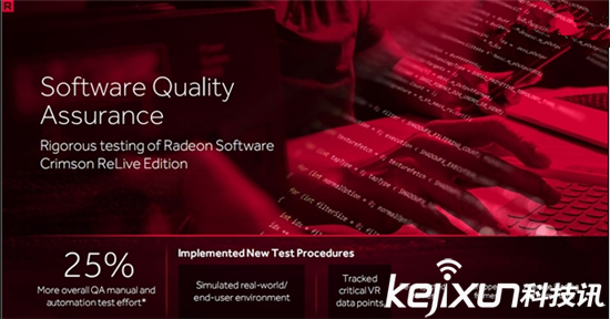 Radeon Crimson ReLive重磅發(fā)布 有望成最熱驅(qū)動(dòng)