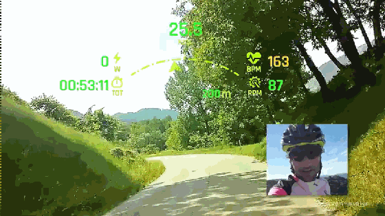 專為騎手打造的增AR智能眼鏡 一點都不影響視線